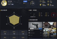 【国服/国际服】CSGO官方战绩查询网站-CSGO RushB中文网