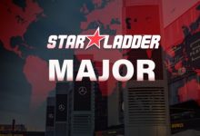 CSGO Major大赛StarLadder柏林2019参赛名单确定-CSGO RushB中文网