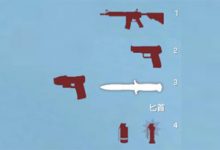 CSGO开局默认装备控制台指令【含武器代码】-CSGO RushB中文网