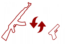 CSGO主副武器切换、装备轮换控制台指令-CSGO RushB中文网