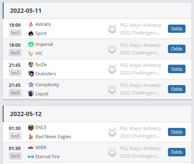 PGL安特卫普2022 挑战赛 第3天赛程&直播地址-CSGO RushB中文网