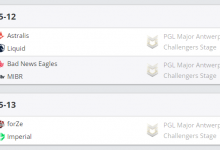 PGL安特卫普2022 挑战赛 第4天赛程&直播地址-CSGO RushB中文网